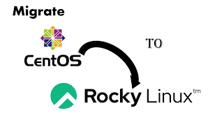 Migrate From CentOS 8 to Rocky Linux 8